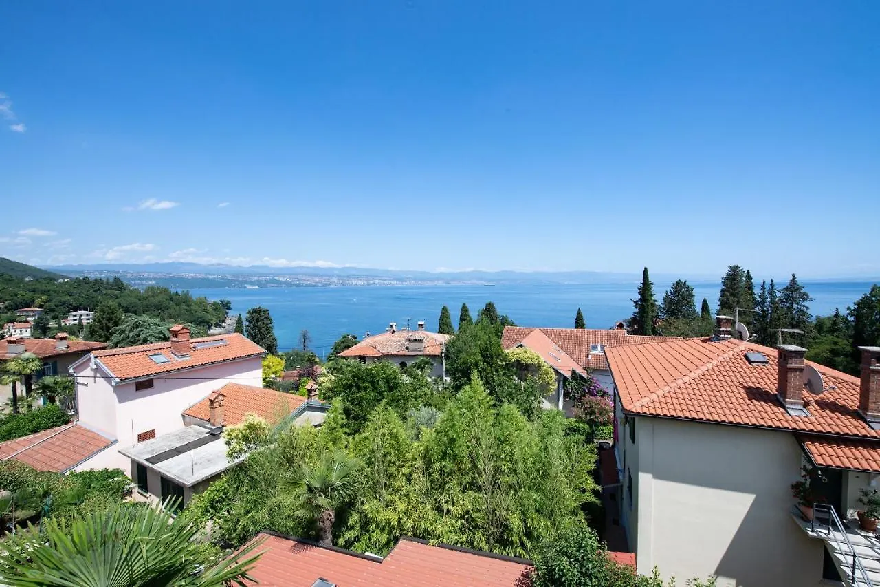 Villa Anna-Potkrovlje Ika Apartment