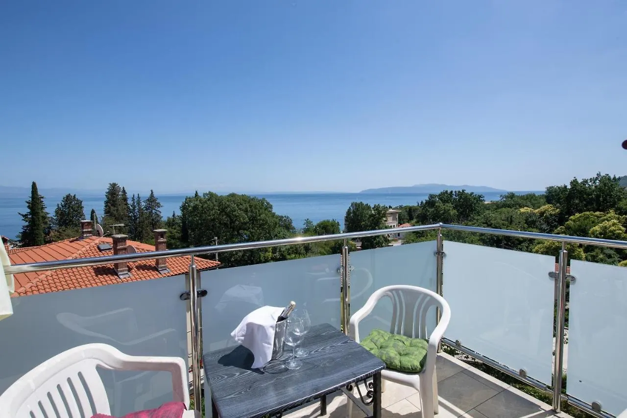 Villa Anna-Potkrovlje Ika