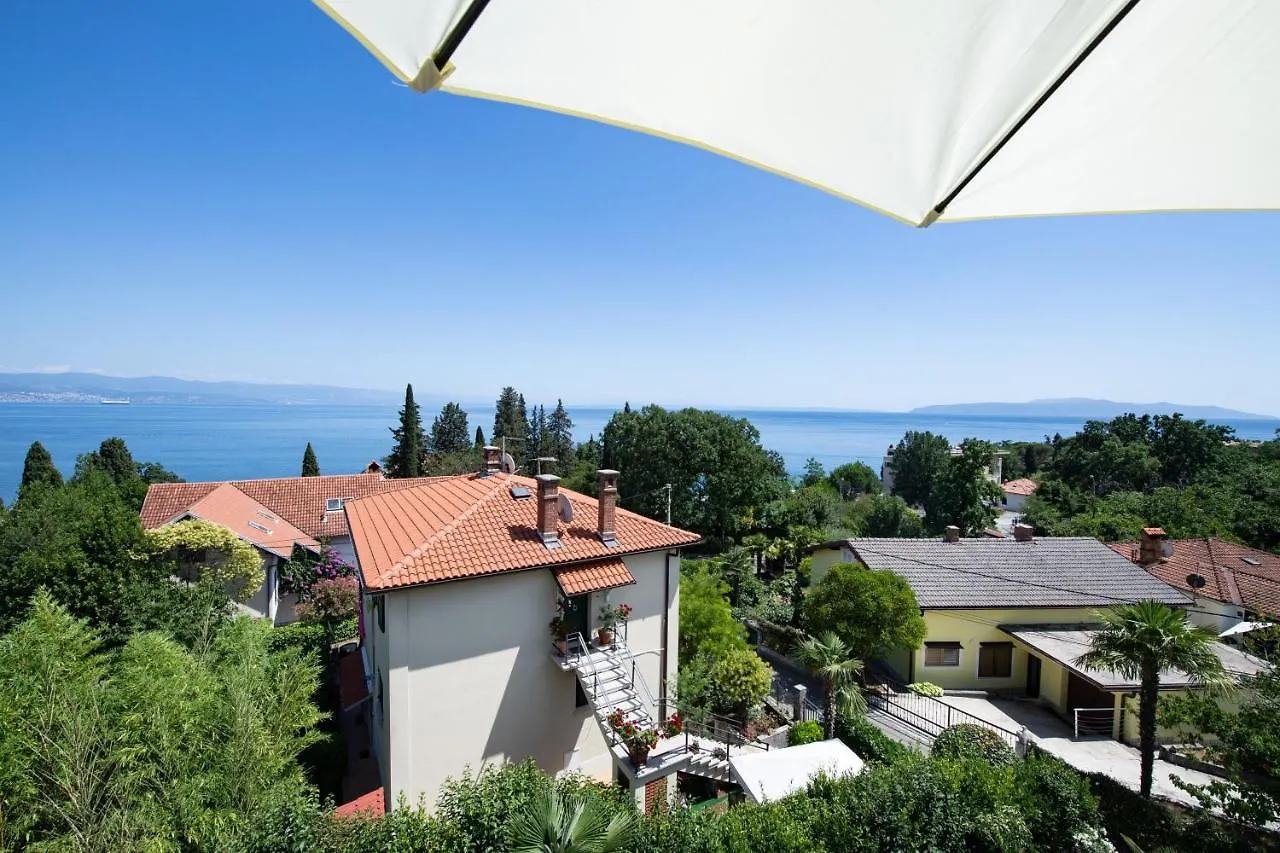 Apartment Villa Anna-Potkrovlje Ika