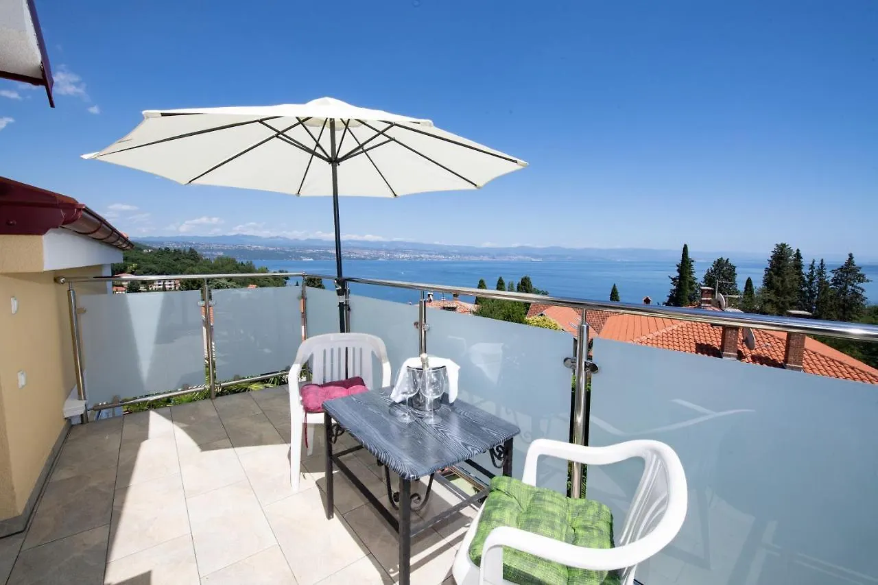 Villa Anna-Potkrovlje Ika 0*,