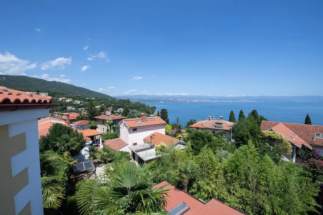 Villa Anna-Potkrovlje Ika Apartment