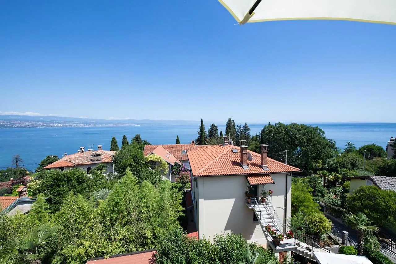 Villa Anna-Potkrovlje Ika 0*,